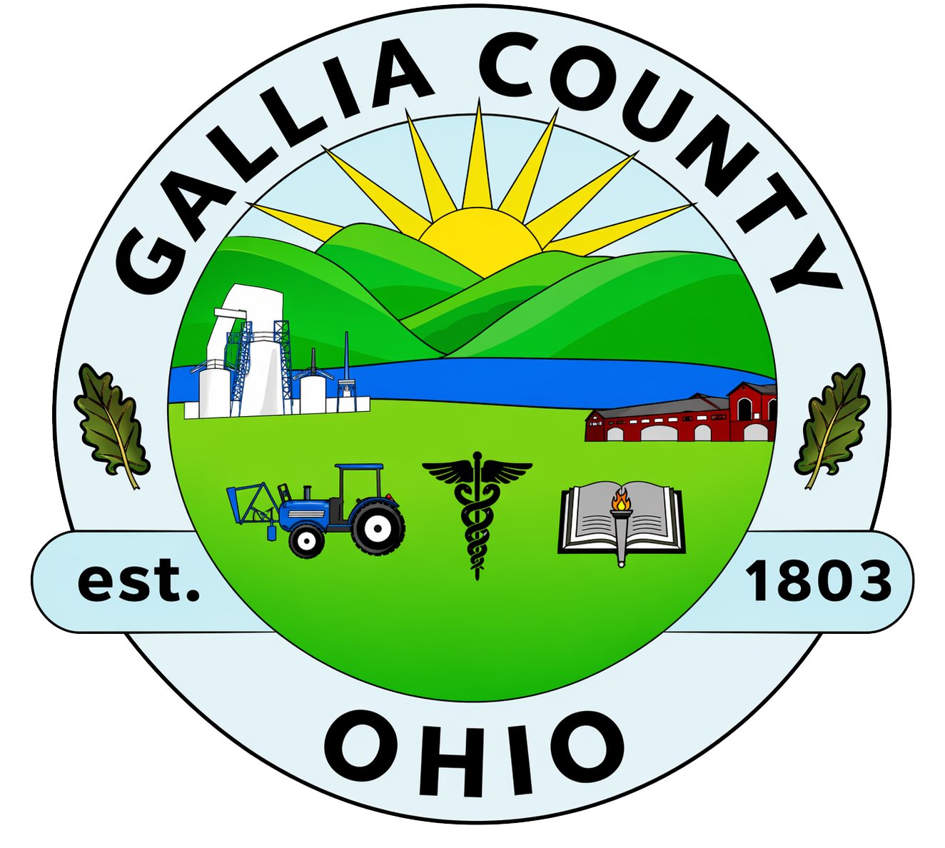 Gallia County, Ohio